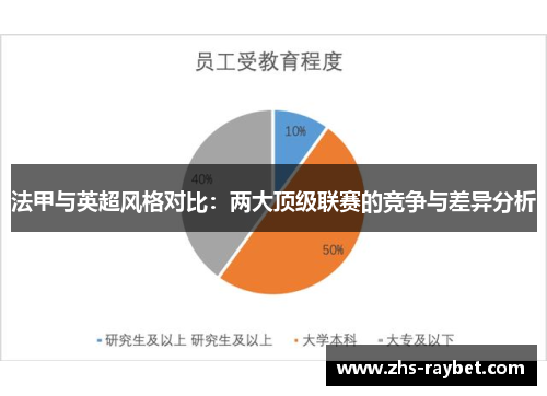 法甲与英超风格对比：两大顶级联赛的竞争与差异分析