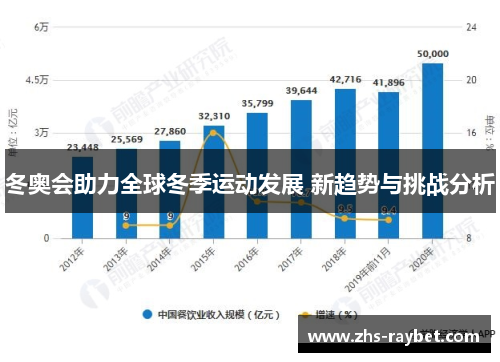 冬奥会助力全球冬季运动发展 新趋势与挑战分析
